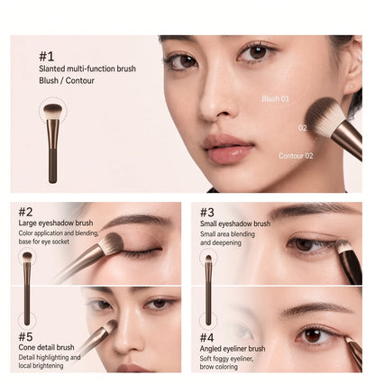 Contour, eyeshadow, eyeliner and highlighting brush application guide