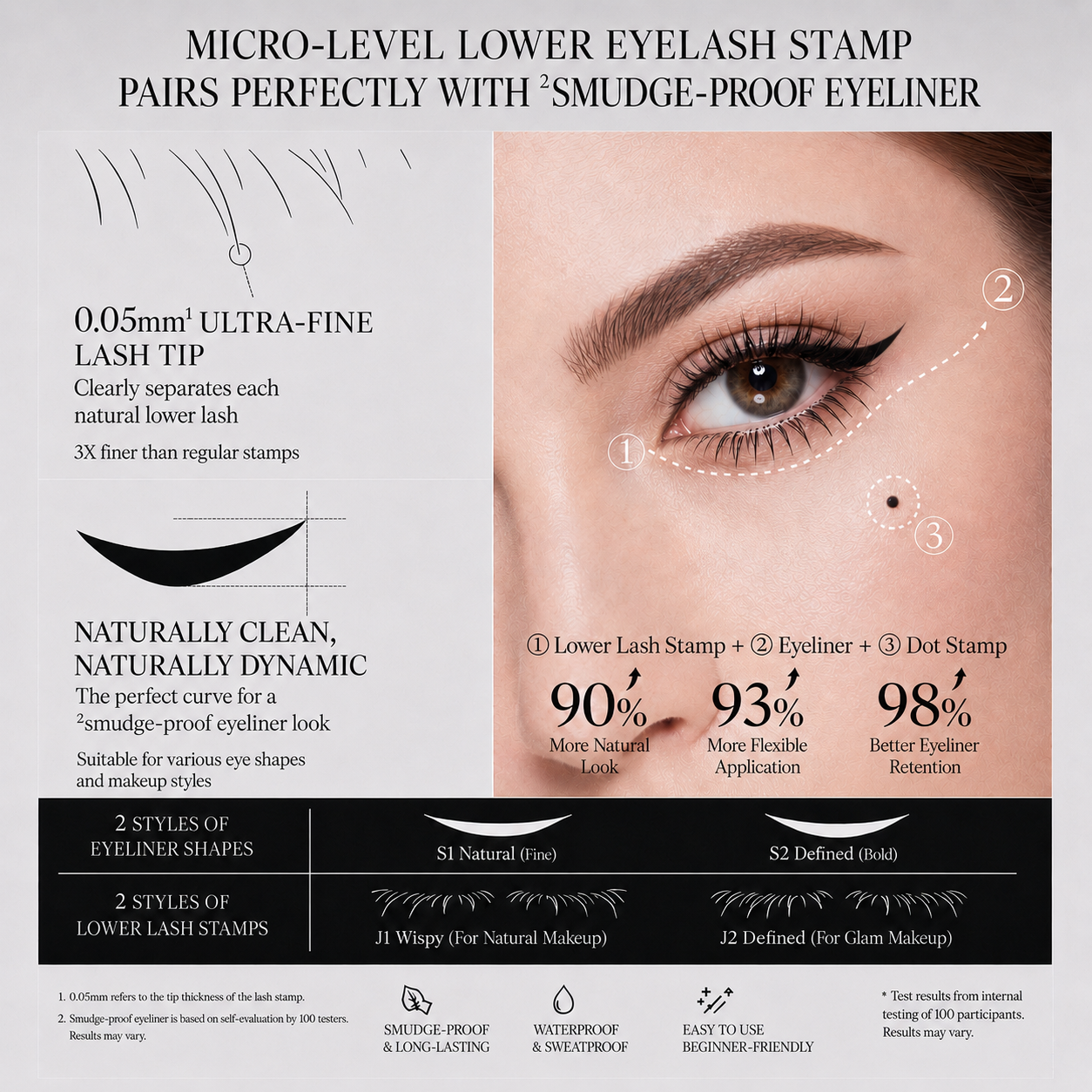 VEILNA Lash & Liner Stamp Kit 3-in-1 Lower Lash & Eyeliner Stamp Kit
